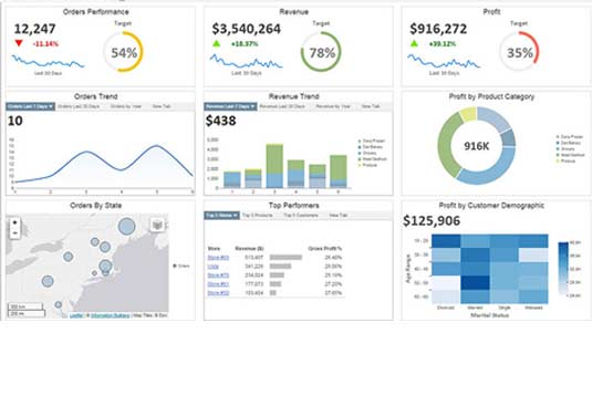 Business-Intelligence-and-Analytics-04 Business-Intelligence-and-Analytics-04