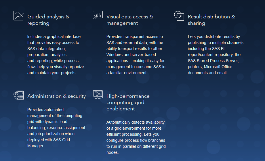 SAS Enterprise Guide